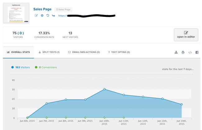 Clickfunnels statistik tracken verfolgen