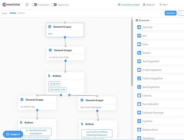 ConvertTools Convertchat Chatbuilder